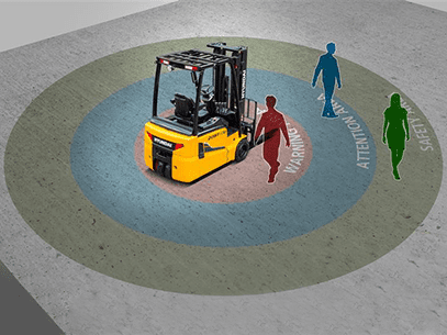 Safety Solutions